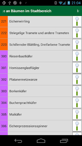 Liste der Schaderreger